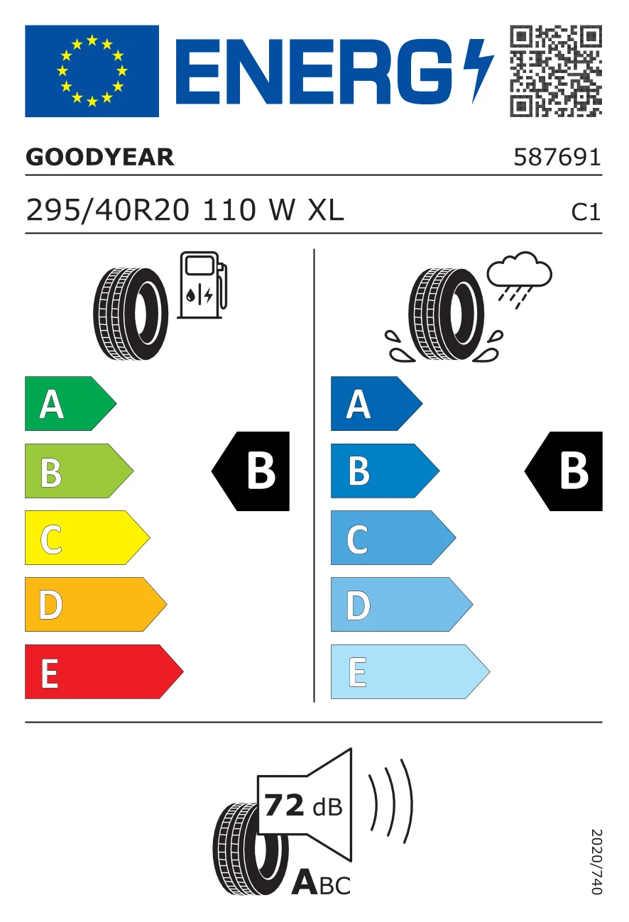EU-däckmärkning: Goodyear 295/40 R20 110W