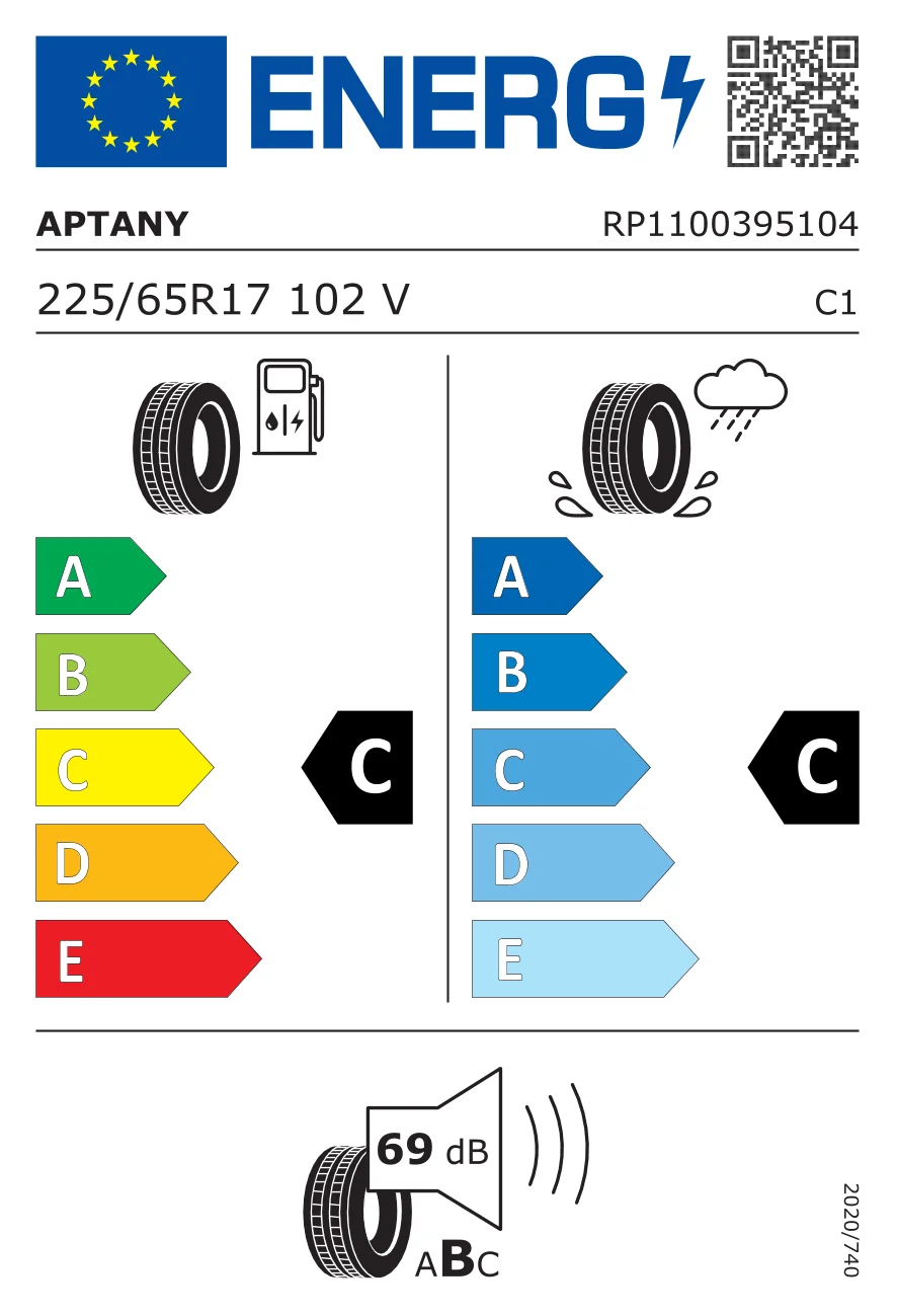 EU-däckmärkning: Aptany 225/65 R17 102V