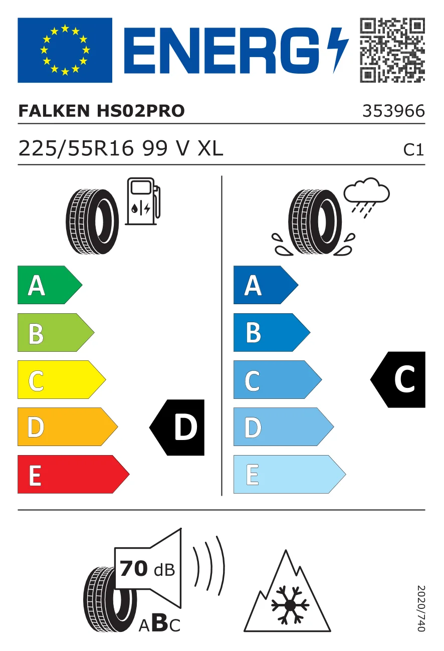 EU-däckmärkning: Falken 225/55 R16 99V
