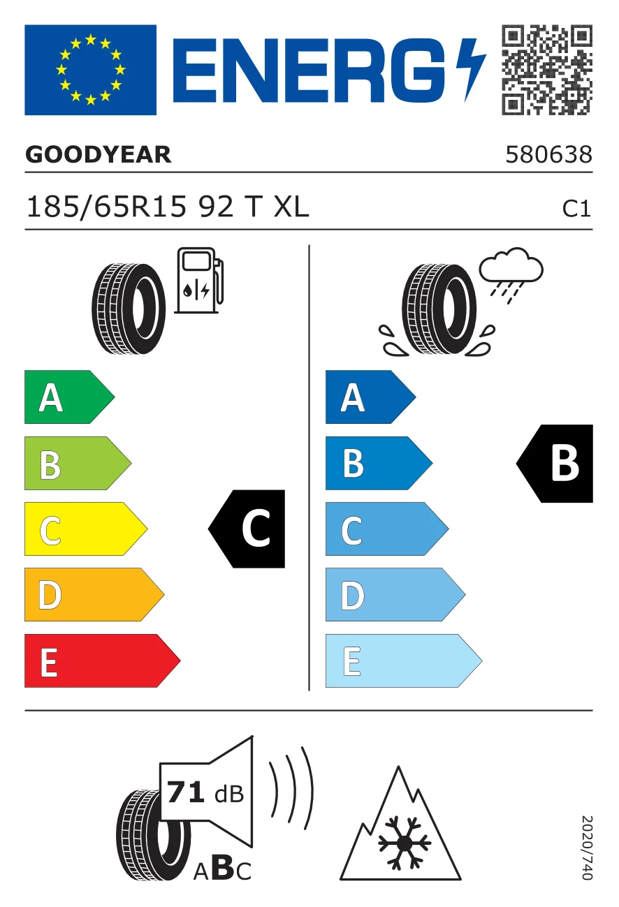 EU-däckmärkning: Goodyear 185/65 R15 92T