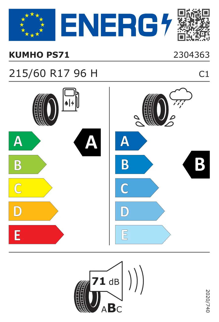 EU tyre label: Kumho 215/60 R17 96H
