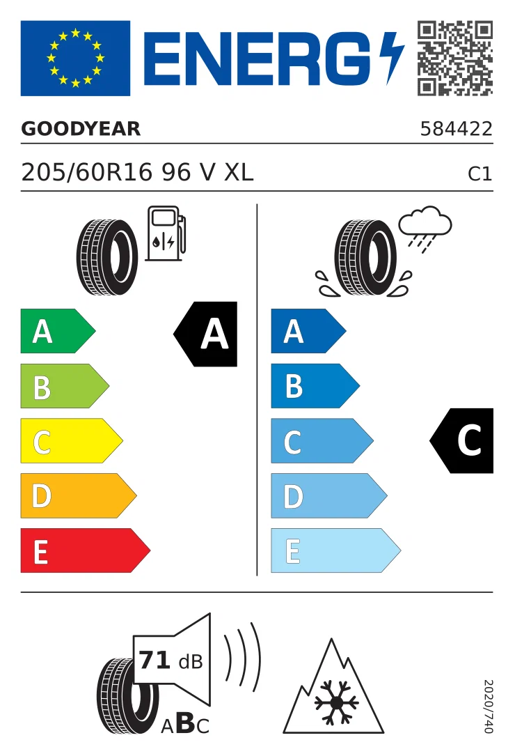 EU-däckmärkning: Goodyear 205/60 R16 96V