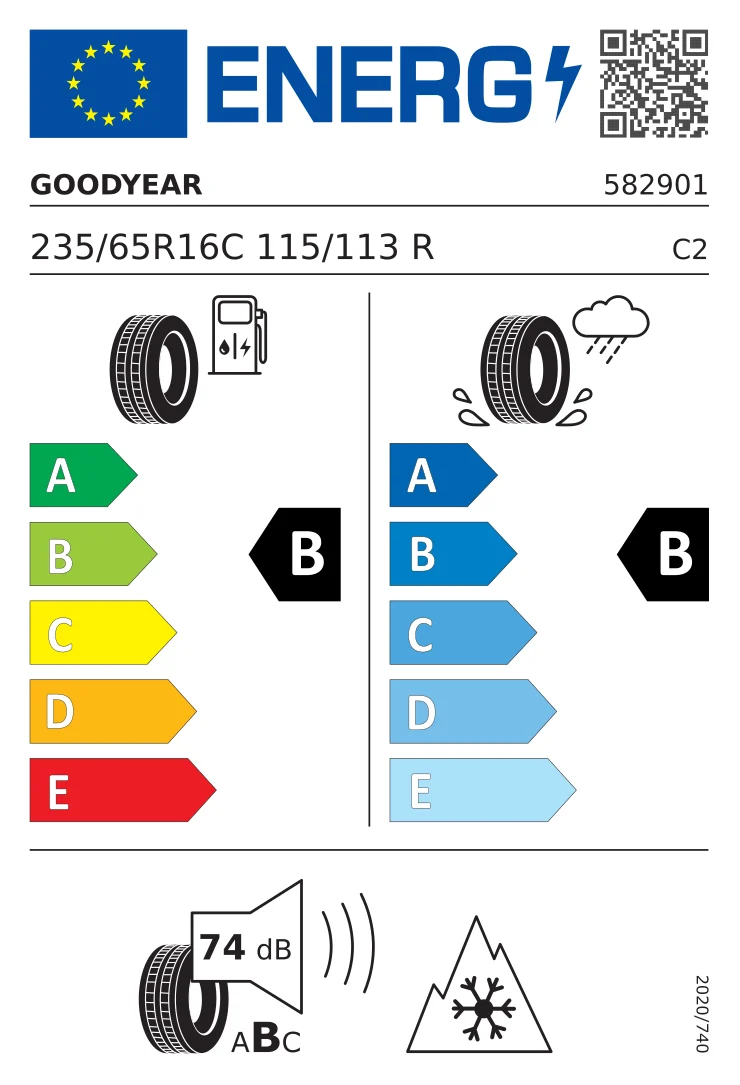 EU tyre label: Goodyear 235/65 R16