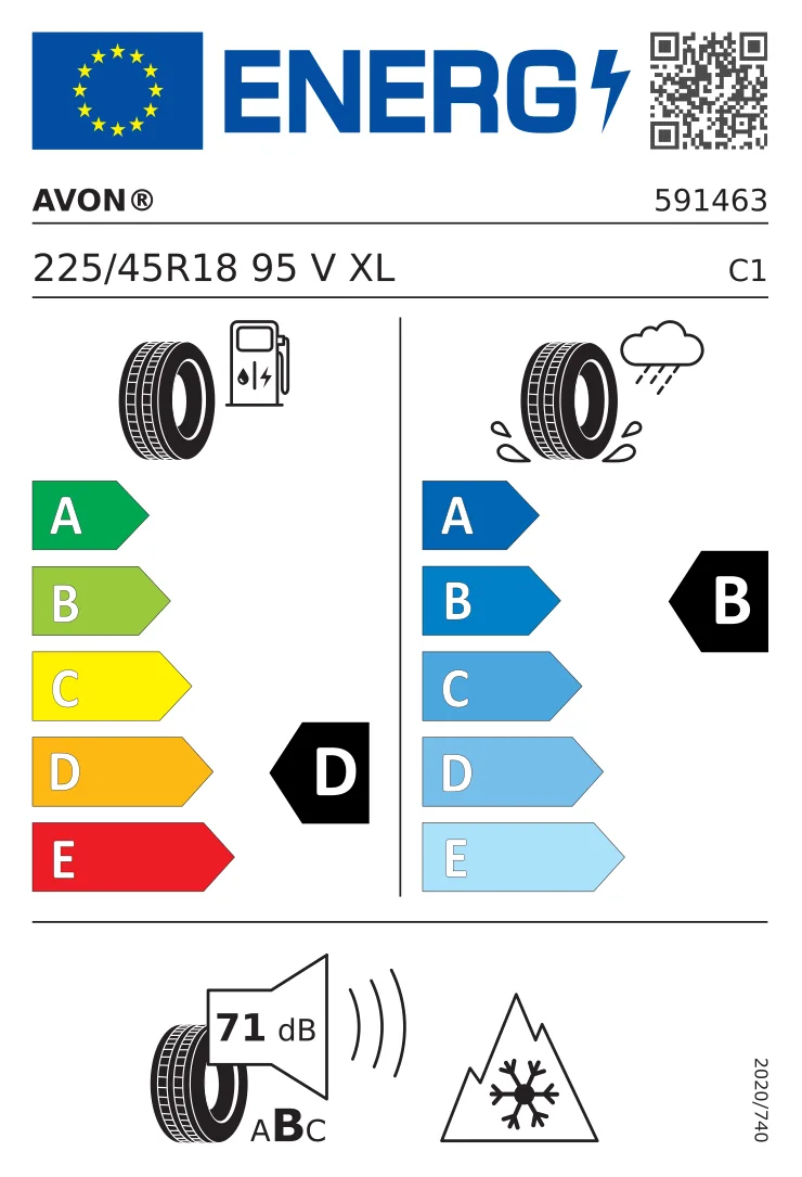 EU-däckmärkning: Avon 225/45 R18 95V