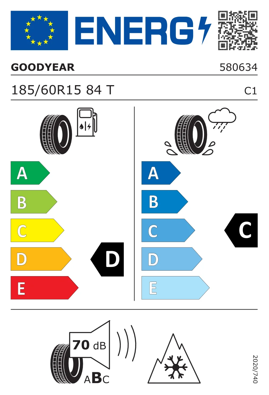EU-däckmärkning: Goodyear 185/60 R15 84T