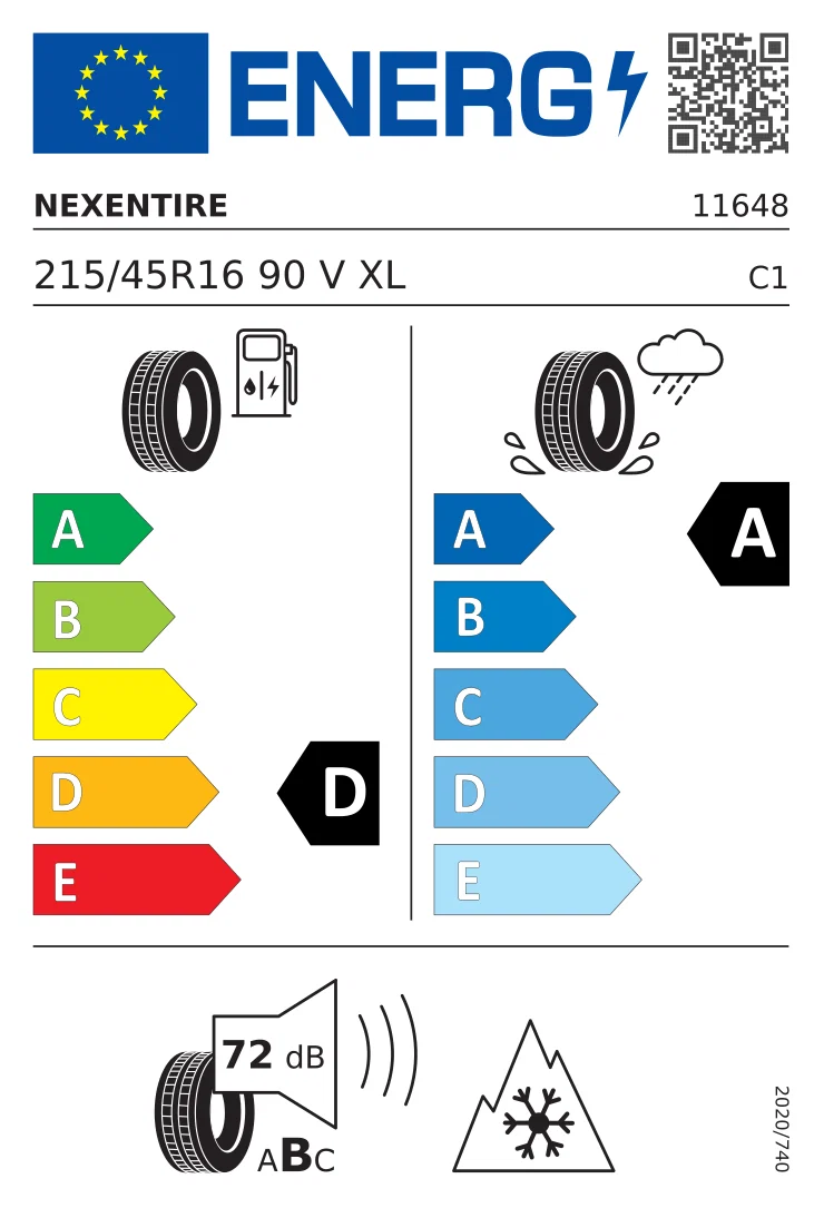 EU tyre label: Nexen 215/45 R16 90V