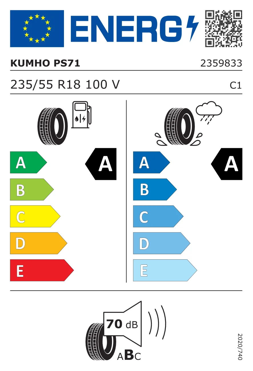 EU-dækmærkat: Kumho 235/55 R18 100V