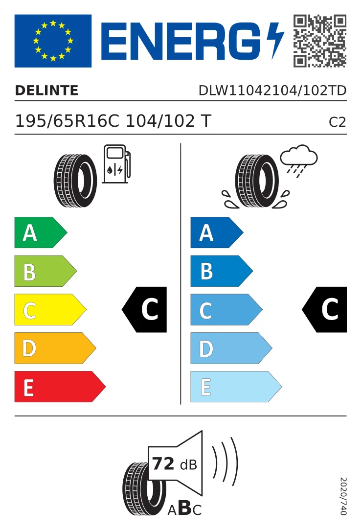 EU-däckmärkning: Delinte 195/65 R16 104T