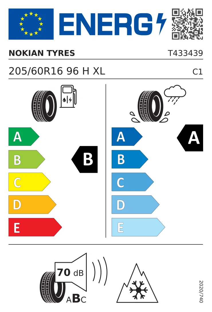 EU-bandenlabel: Nokian Tyres 205/60 R16 96H