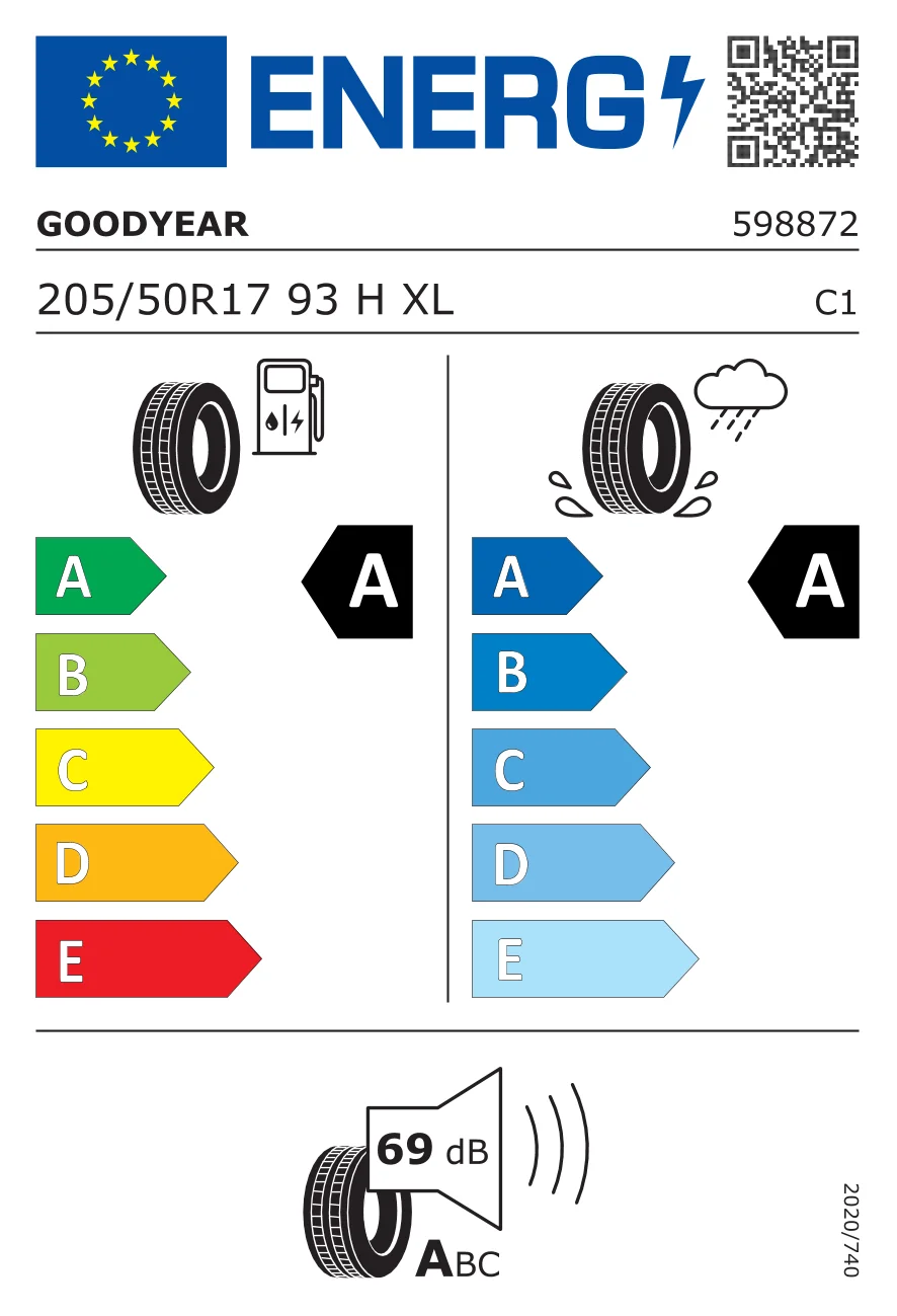 EU-däckmärkning: Goodyear 205/50 R17 93H