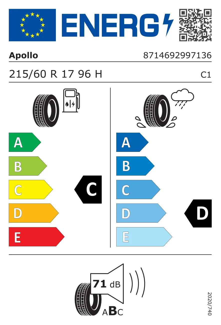 EU-däckmärkning: Apollo 215/60 R17 96H