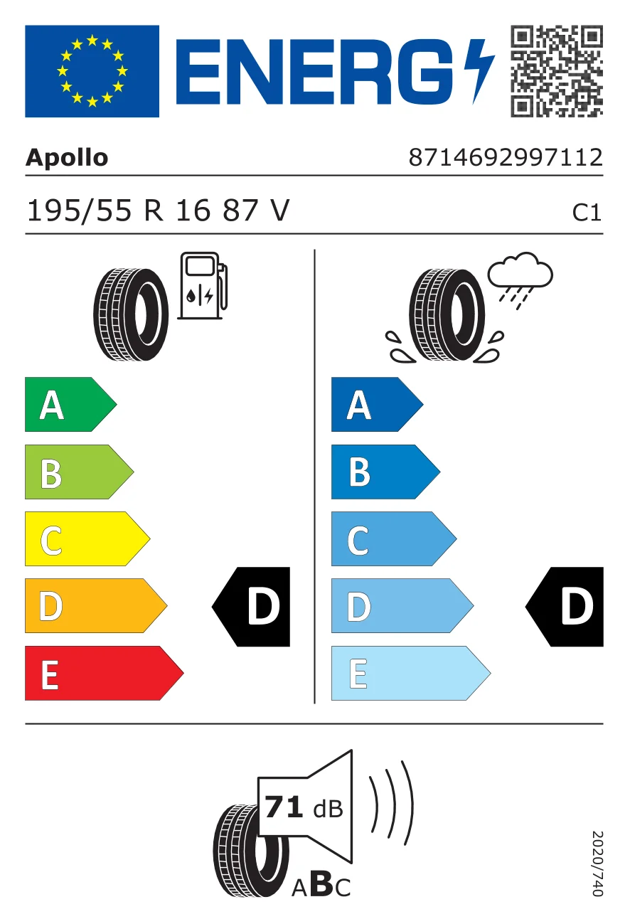 EU-däckmärkning: Apollo 195/55 R16 87V