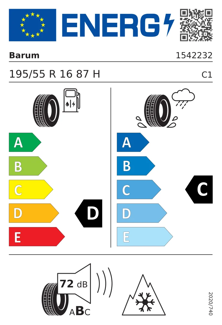 EU tyre label: Barum 195/55 R16 87H