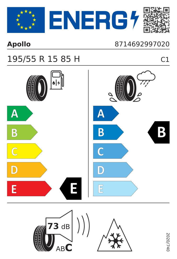 EU-däckmärkning: Apollo 195/55 R15 85H