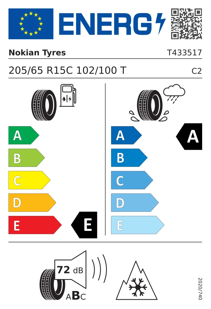 EU-bandenlabel: Nokian Tyres 205/65 R15