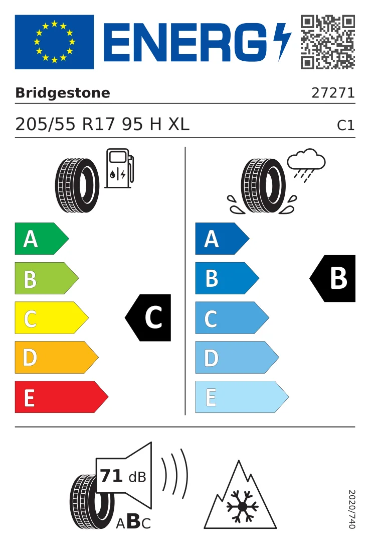 EU-däckmärkning: Bridgestone 205/55 R17 95H