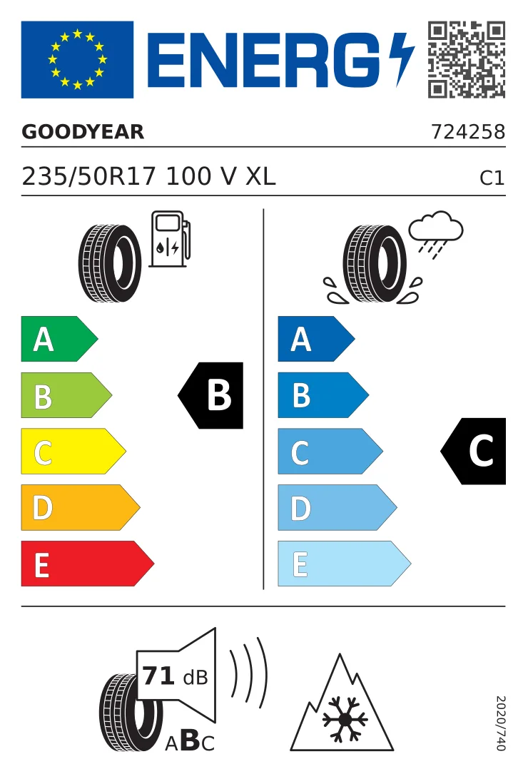 EU-däckmärkning: Goodyear 235/50 R17 100V