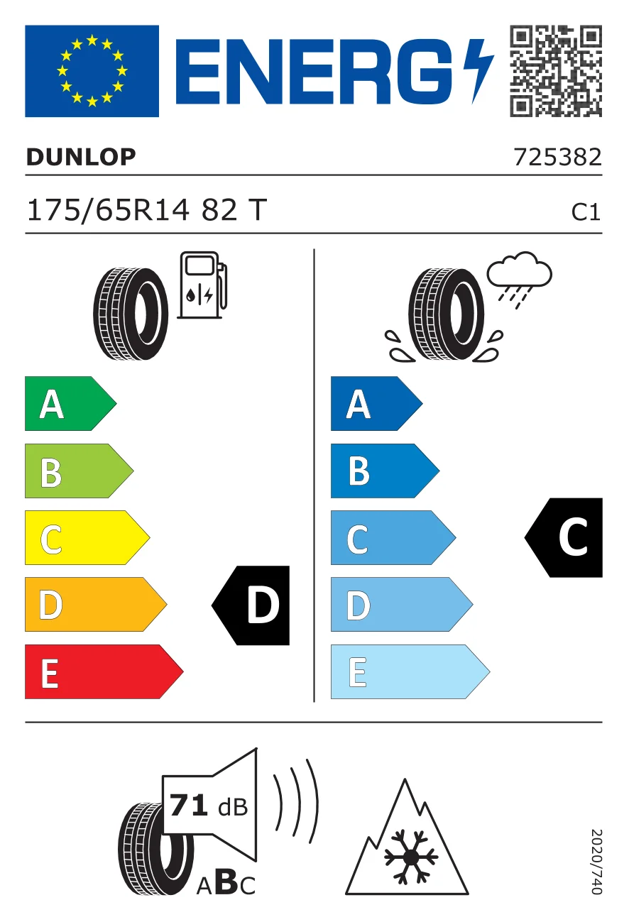 EU tyre label: Dunlop 175/65 R14 82T