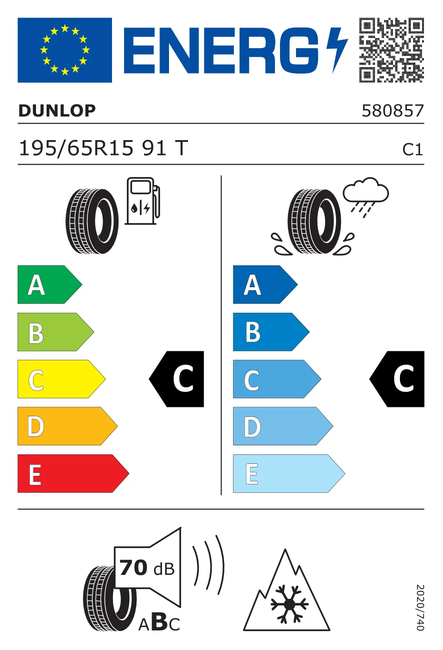 EU tyre label: Dunlop 195/65 R15 91T