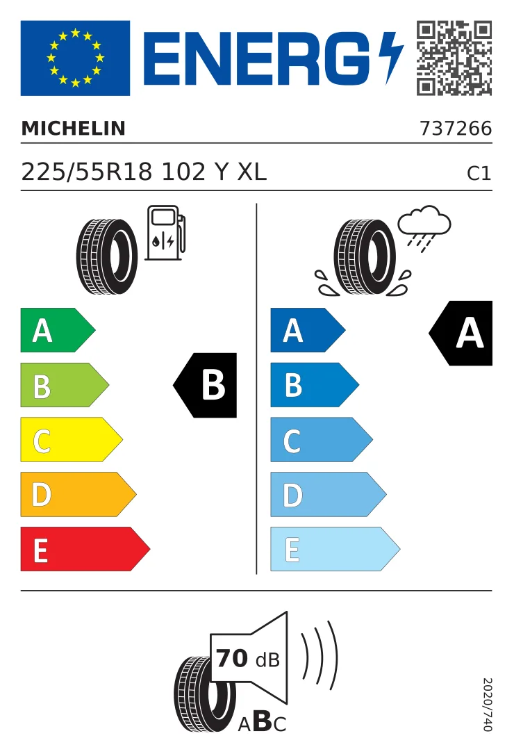 EU tyre label: MICHELIN 225/55 R18 102Y