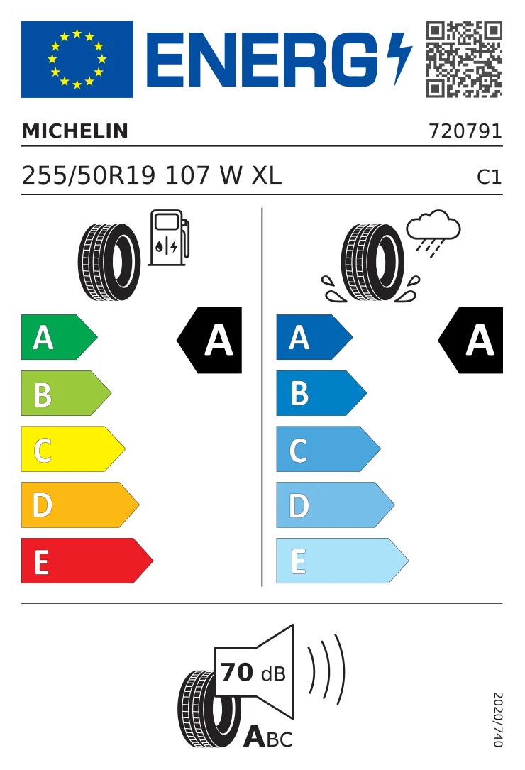 EU-däckmärkning: MICHELIN 255/50 R19 107W