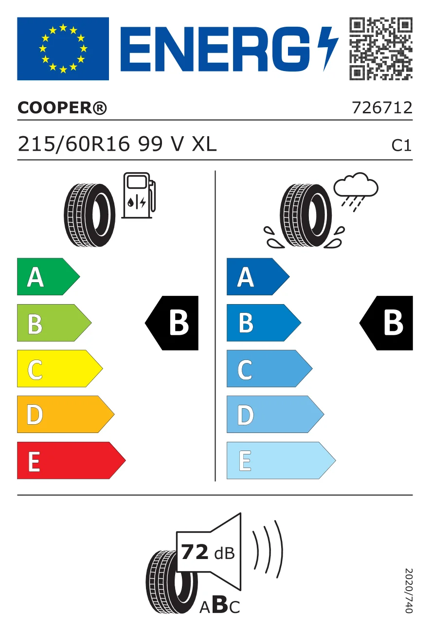 EU-däckmärkning: Cooper 215/60 R16 99V
