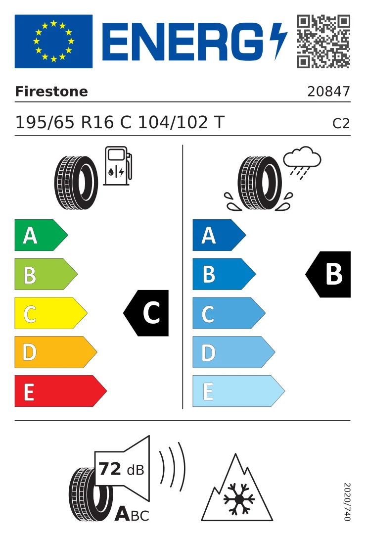 EU tyre label: Firestone 195/65 R16