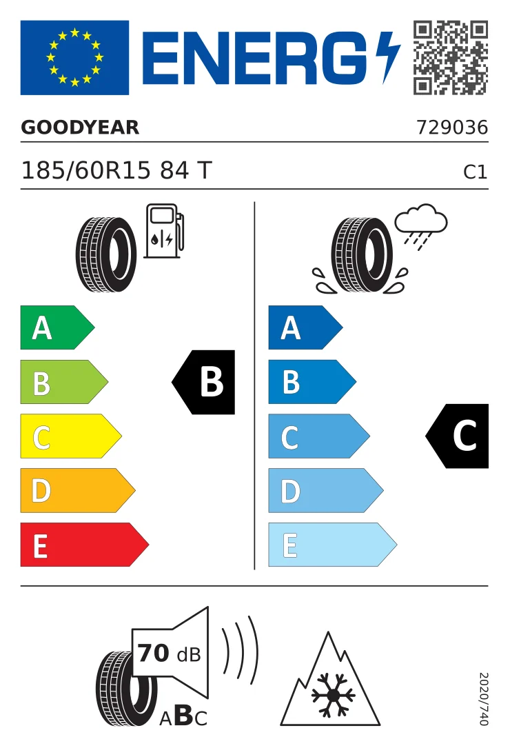 EU tyre label: Goodyear 185/60 R15 84T