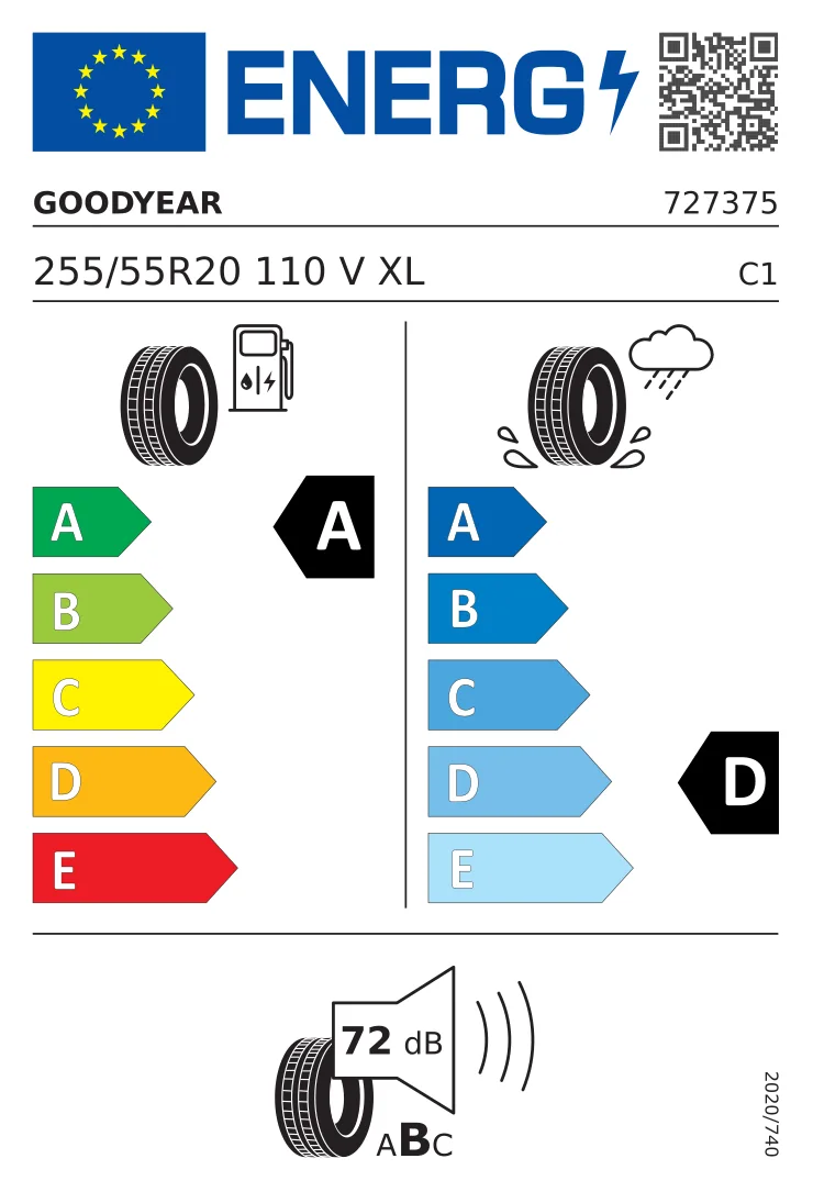 EU-däckmärkning: Goodyear 255/55 R20 110V