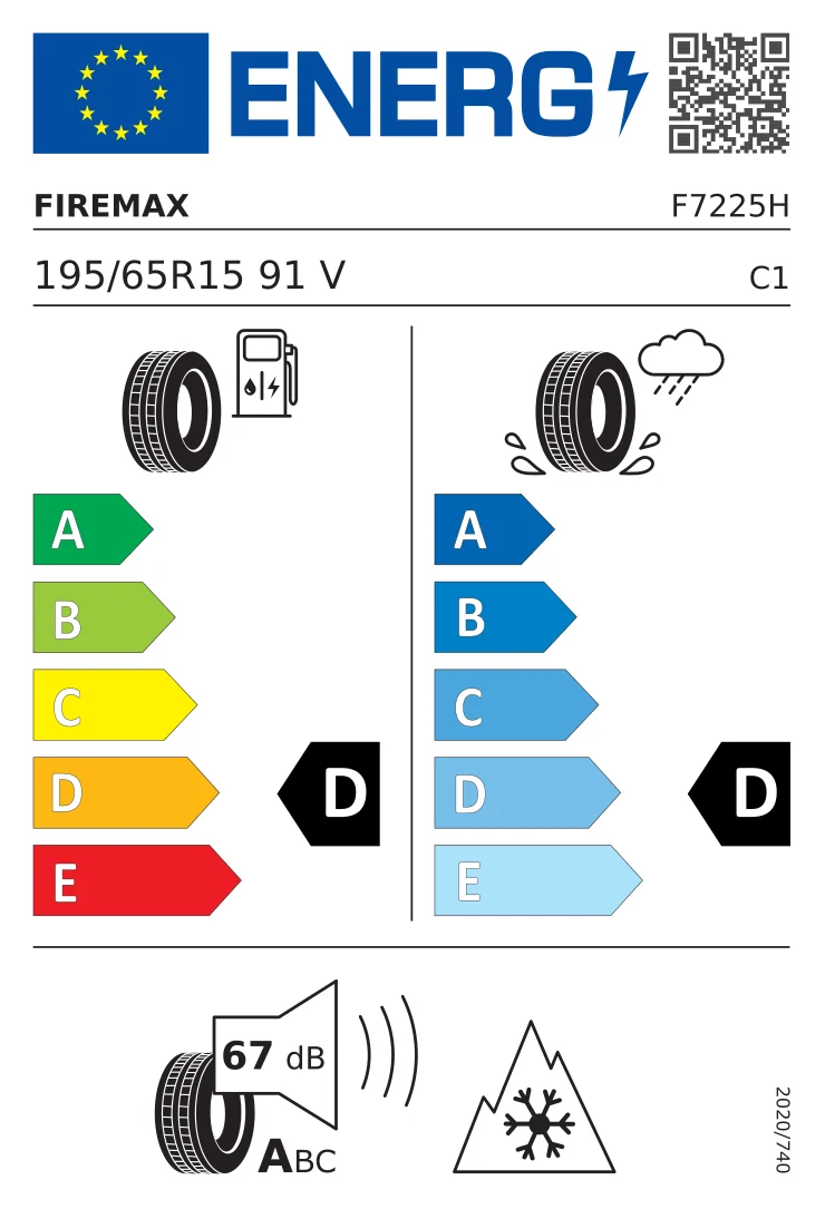 EU tyre label: Firemax 195/65 R15 91V