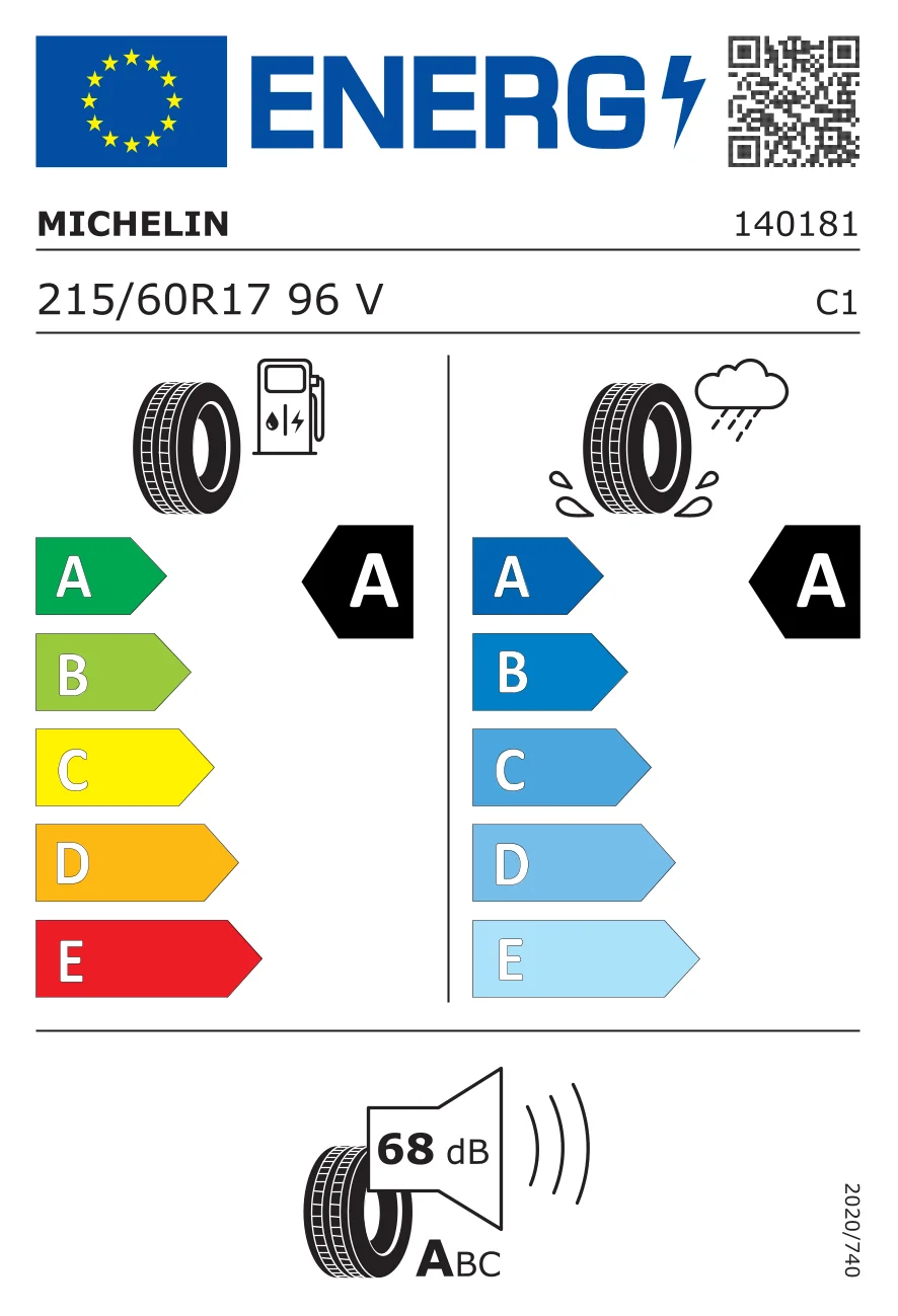 EU-däckmärkning: MICHELIN 215/60 R17 96V