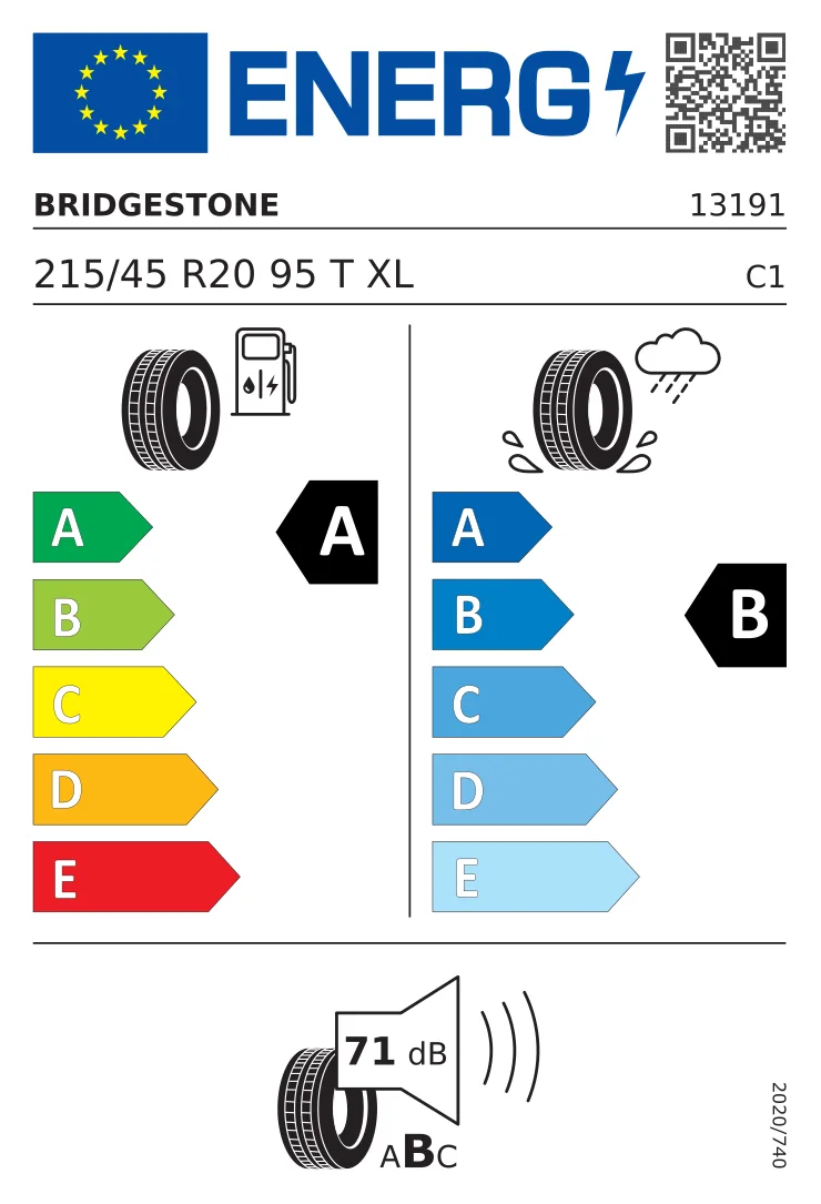 EU-däckmärkning: Bridgestone 215/45 R20 95T