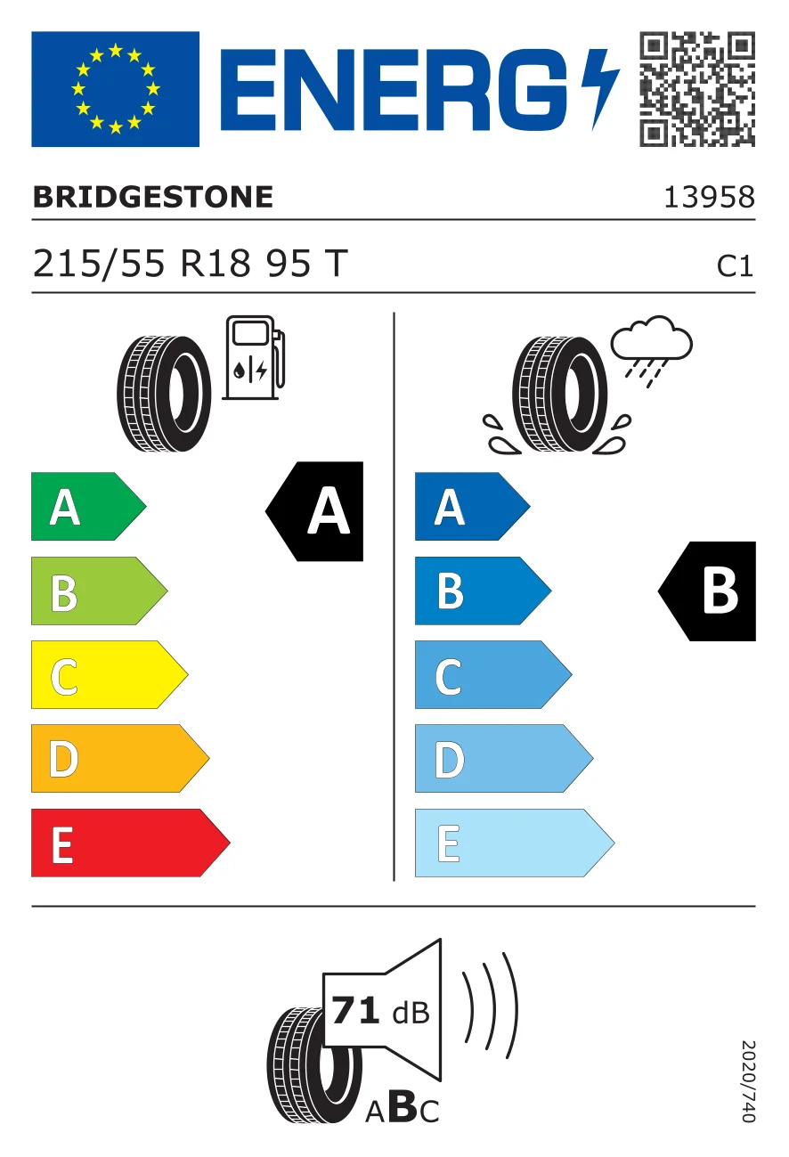 EU-däckmärkning: Bridgestone 215/55 R18 95T