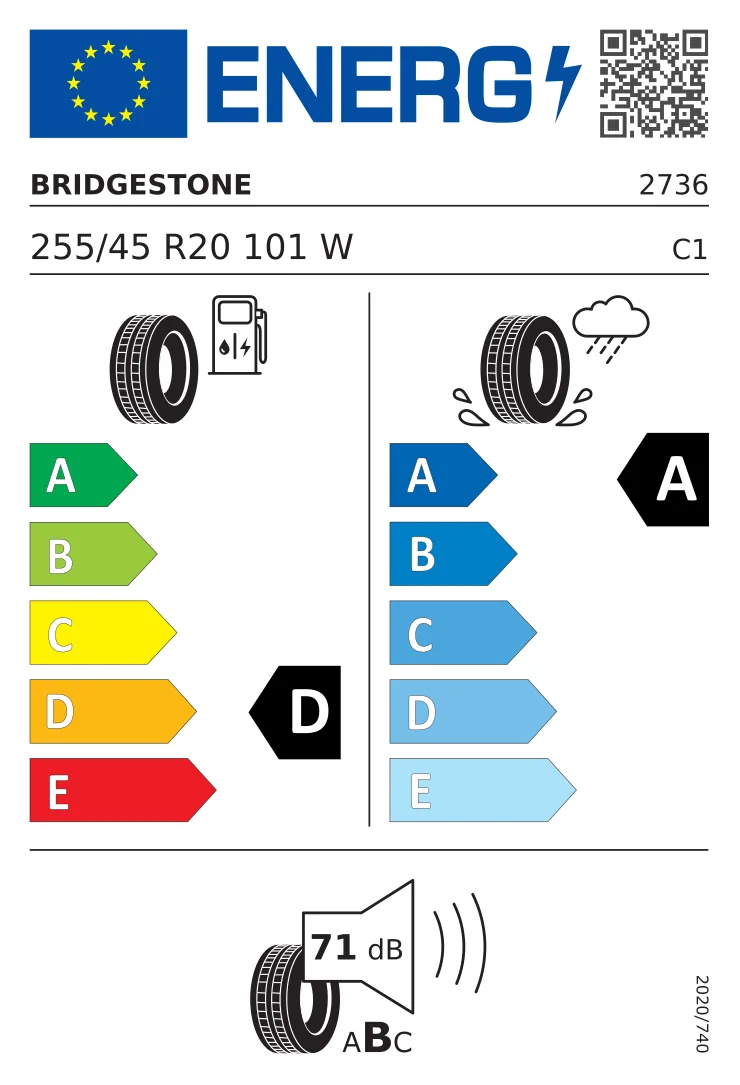 EU tyre label: Bridgestone 255/45 R20 101W