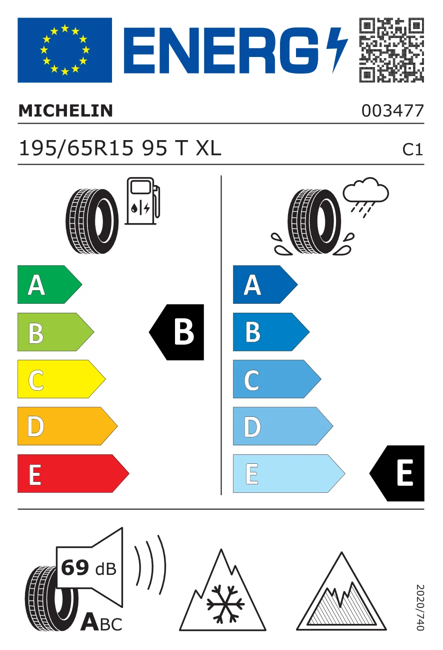 EU-däckmärkning: MICHELIN 195/65 R15 95T