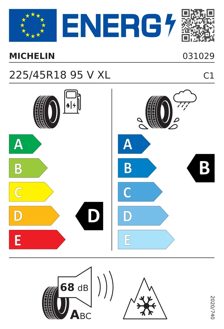 EU-däckmärkning: MICHELIN 225/45 R18 95V