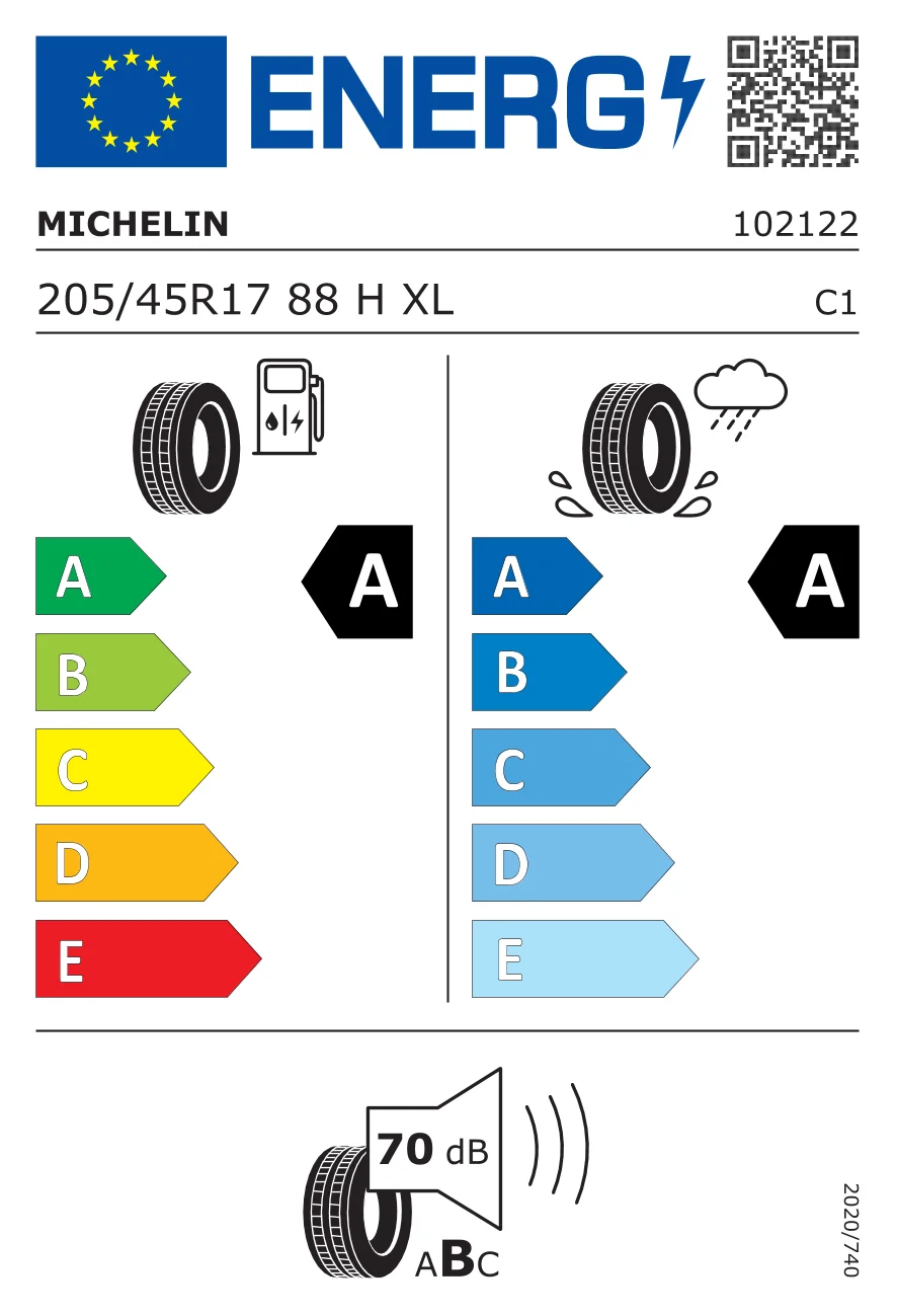 EU-däckmärkning: MICHELIN 205/45 R17 88H