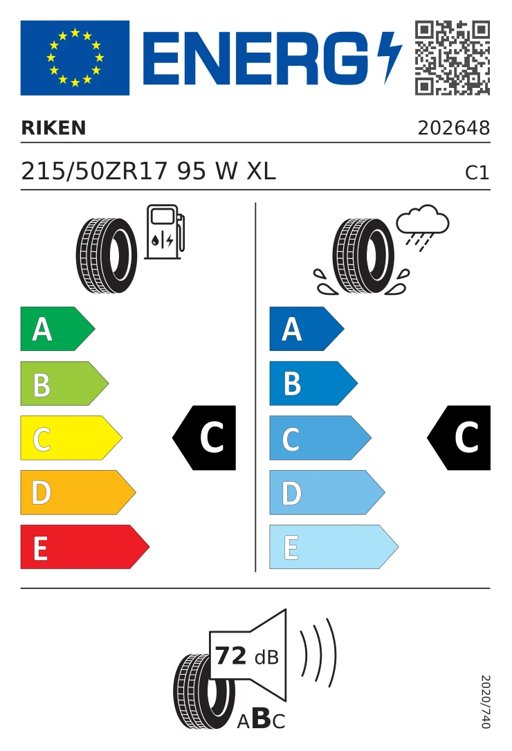 EU-dækmærkat: Riken 215/50 R17 95W