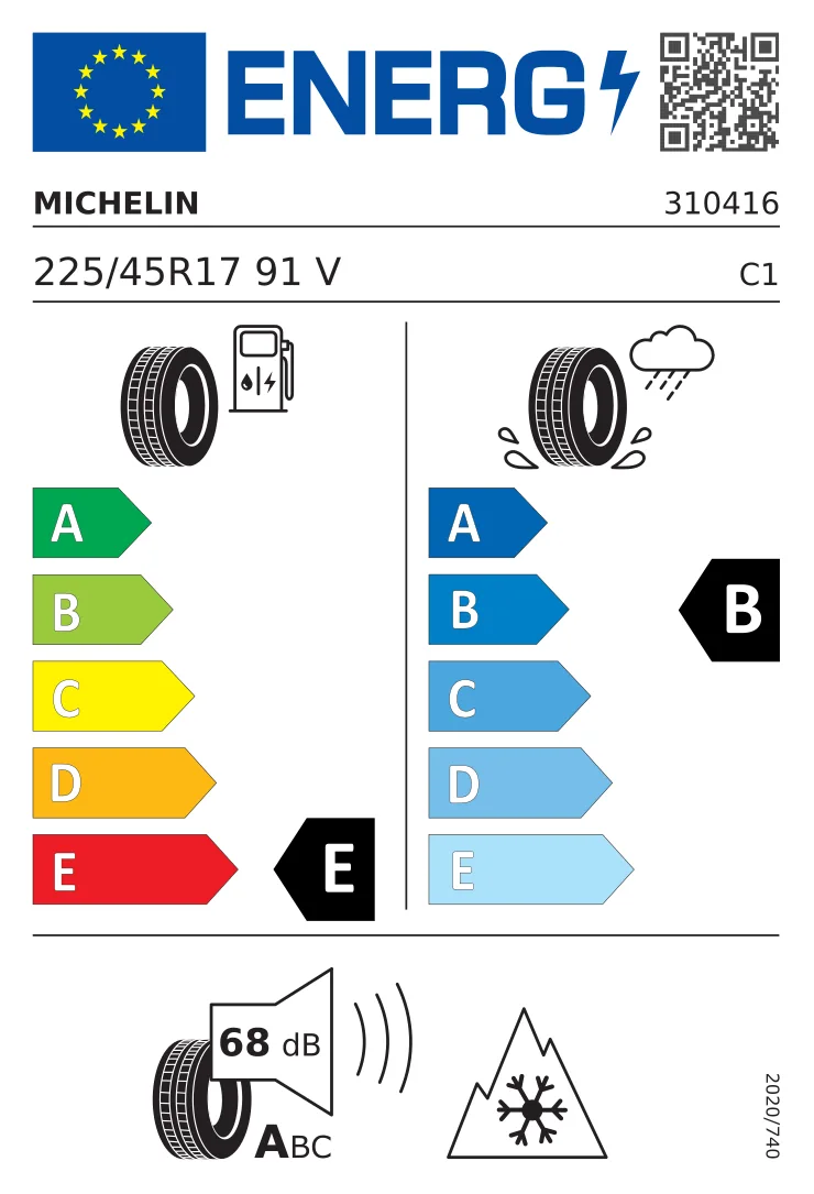 EU-däckmärkning: MICHELIN 225/45 R17 91V
