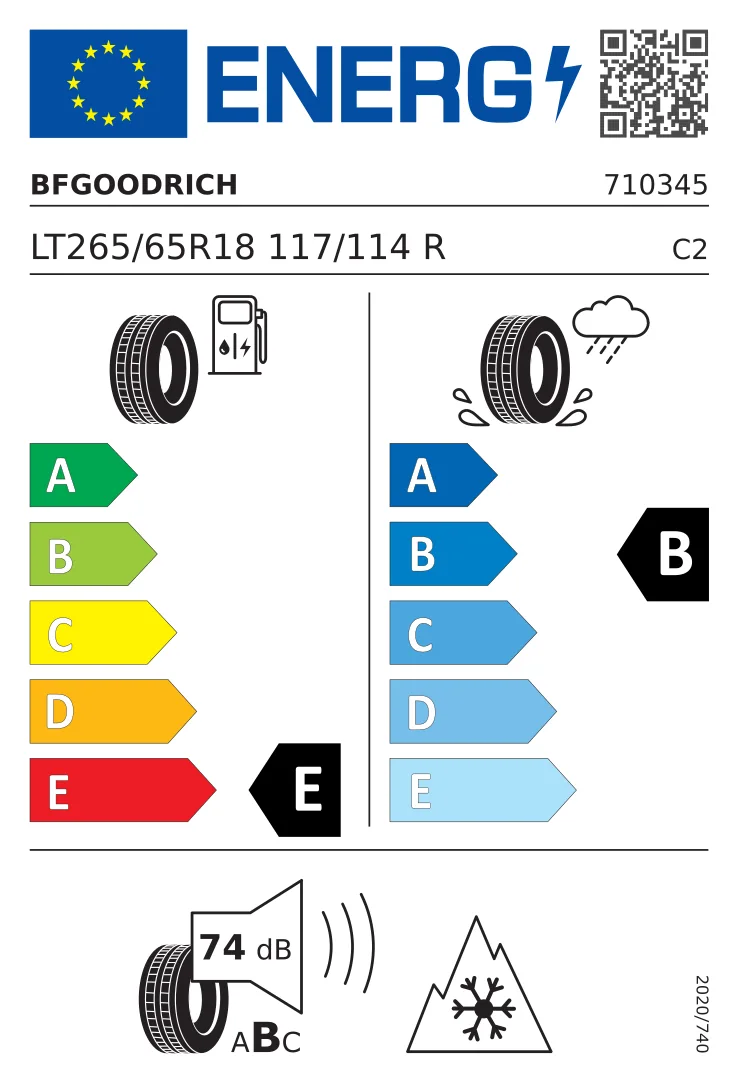 EU tyre label: BFGoodrich 265/65 R18 117R