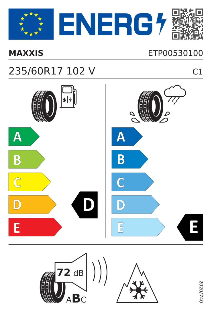 EU-däckmärkning: Maxxis 235/60 R17 102V