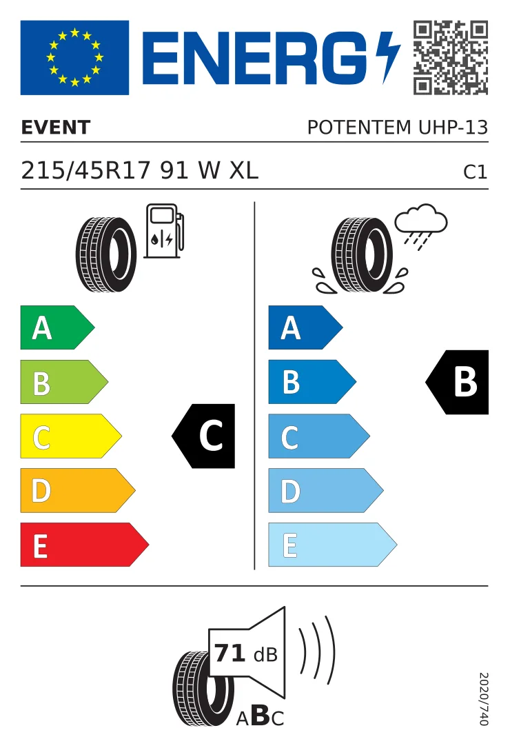 Étiquette pneumatique UE: Event Tyre 215/45 R17 91W