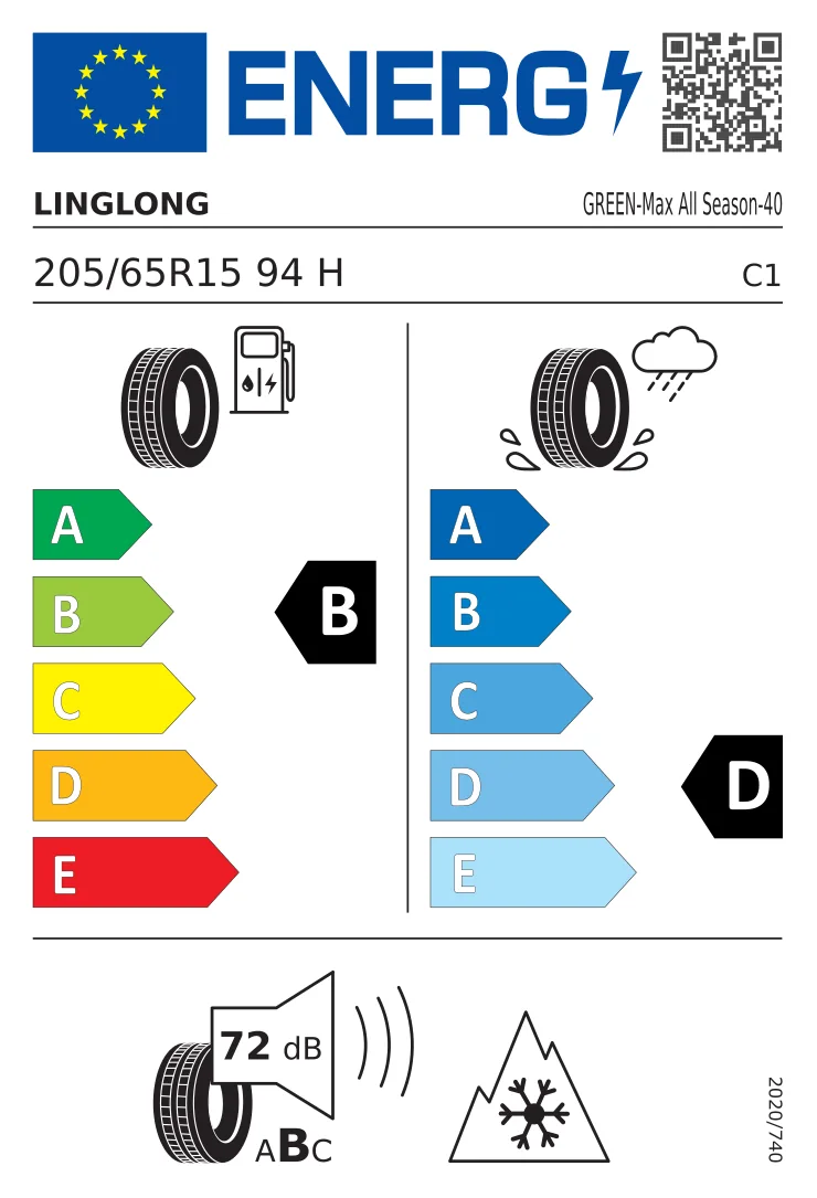 EU-däckmärkning: Linglong 205/65 R15 94H
