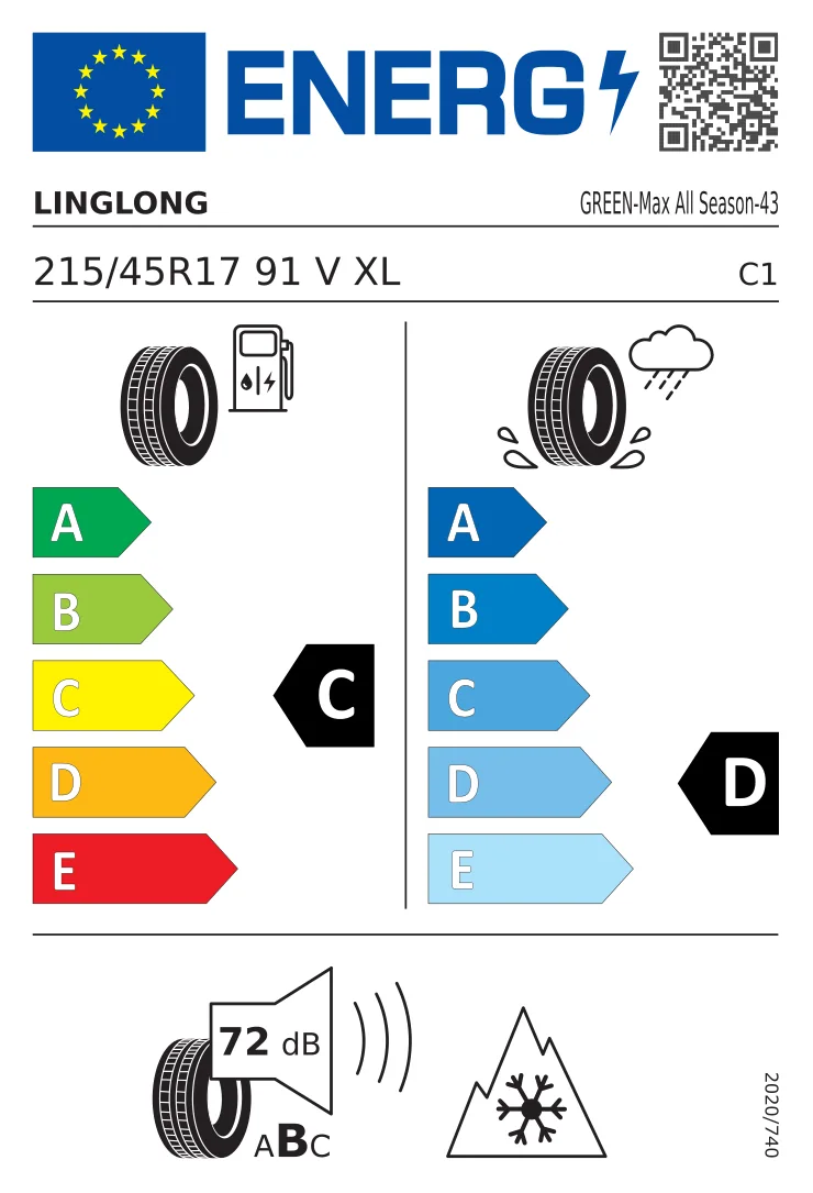 EU tyre label: Linglong 215/45 R17 91V