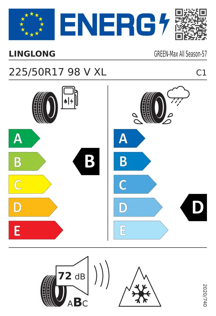 EU-bandenlabel: Linglong 225/50 R17 98V