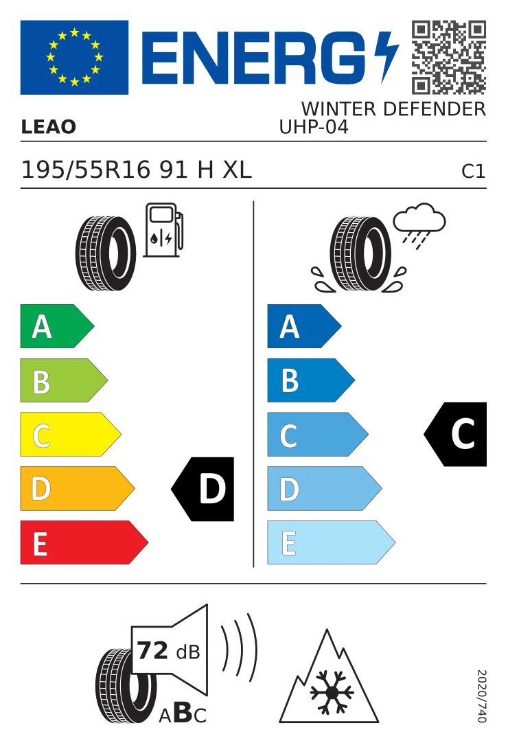 EU tyre label: Leao 195/55 R16 91H