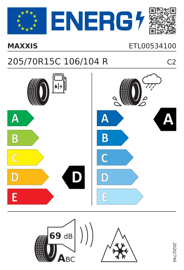 EU-Reifenlabel: Maxxis 205/70 R15 106R