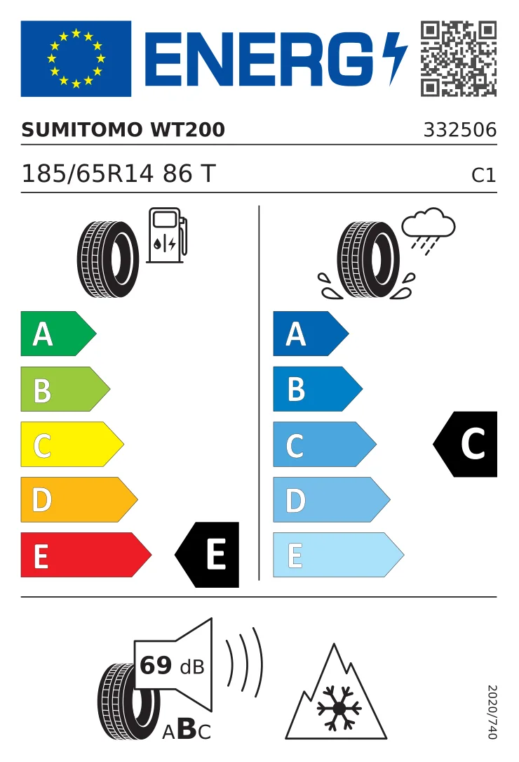EU tyre label: Sumitomo 185/65 R14 86T