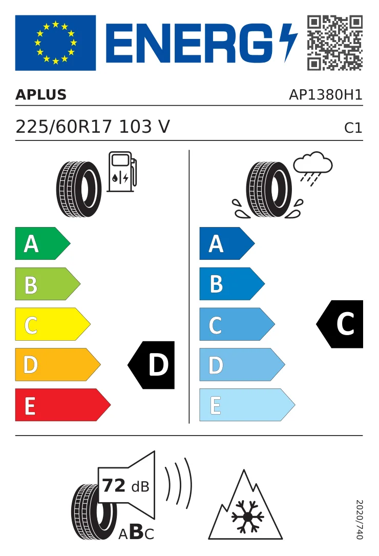 EU tyre label: APlus 225/60 R17 103V