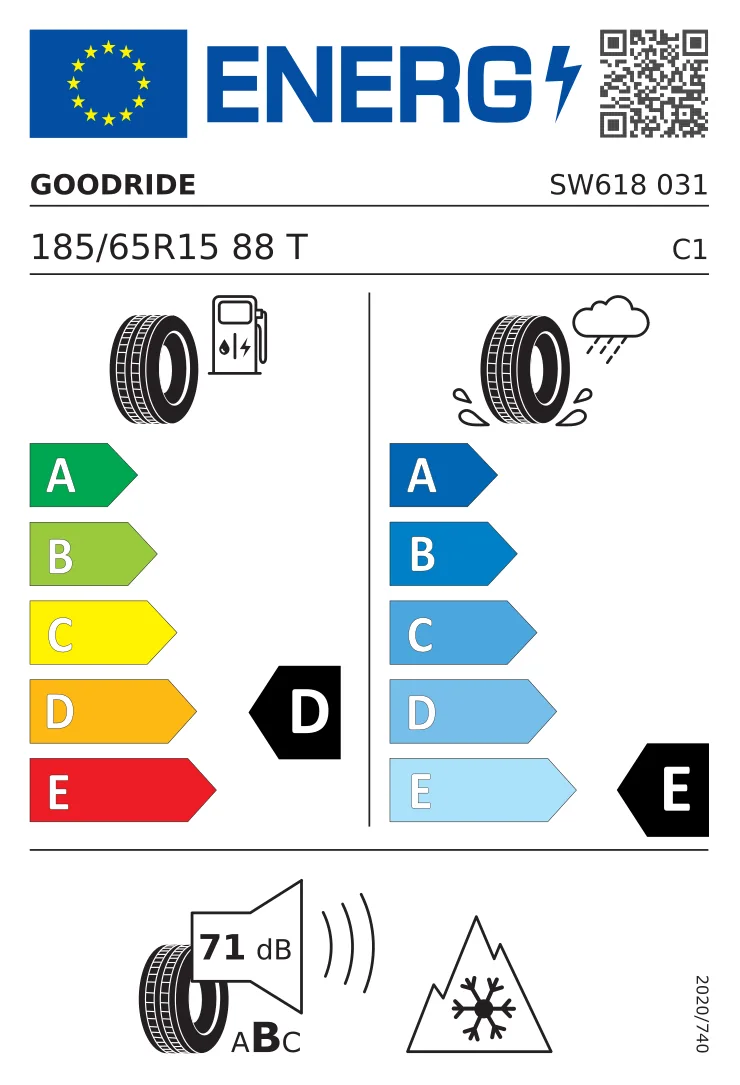 EU-däckmärkning: Goodride 185/65 R15 88T